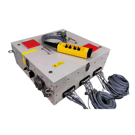 Hydraulic Pitch Control System