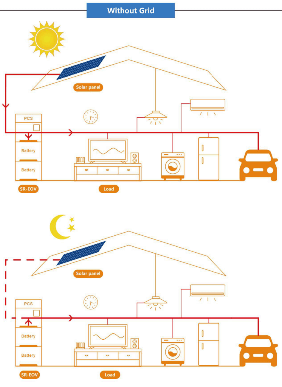 ESS-home-system (2)